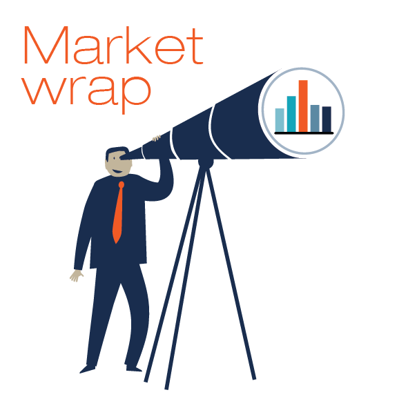 Market Wrap - May 2024